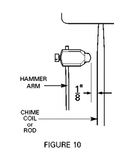 Clock Chimes Adjustment - Figure 9