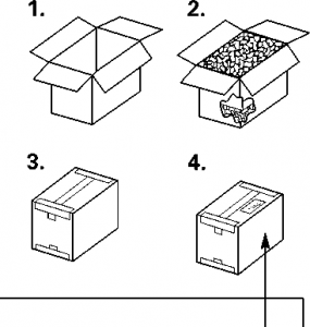 Return Authorization # Your Address here