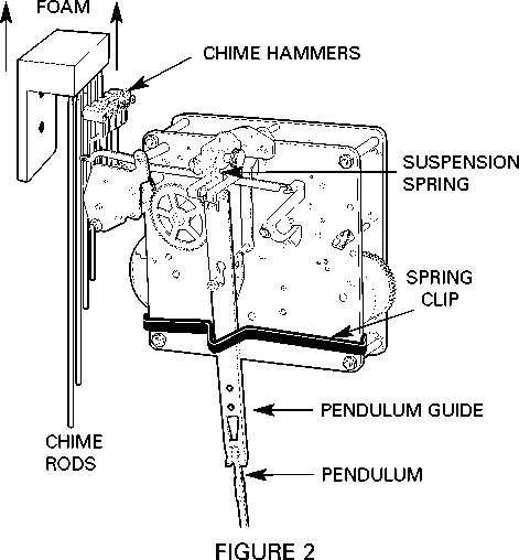 Grandfather clock manual