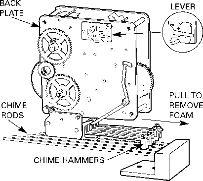 Howard Miller Wall Mantel Clock Guide - Clocks